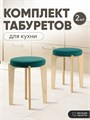 Табурет для кухни мягкий 2 шт 3934204DC